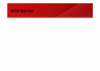 [경영정보시스템]Web3.0의 모습과 그 미래-네이트 시멘틱 검색 도입 사례를 통해-5