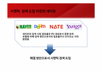 [경영정보시스템]Web3.0의 모습과 그 미래-네이트 시멘틱 검색 도입 사례를 통해-17