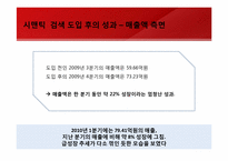 [경영정보시스템]Web3.0의 모습과 그 미래-네이트 시멘틱 검색 도입 사례를 통해-19