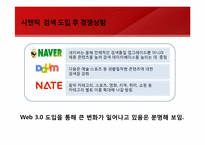 [경영정보시스템]Web3.0의 모습과 그 미래-네이트 시멘틱 검색 도입 사례를 통해-20