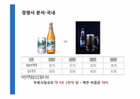 [경영정보] 하이트 기업 정보화 추진전략(G-CPRM)-11