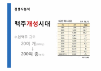 [경영정보] 하이트 기업 정보화 추진전략(G-CPRM)-14
