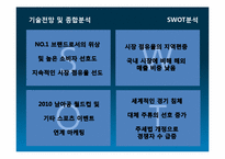 [경영정보] 하이트 기업 정보화 추진전략(G-CPRM)-16