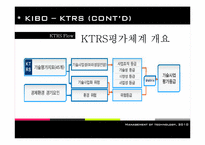 [기술경영]기술신용보증기금 기술가치평가-14