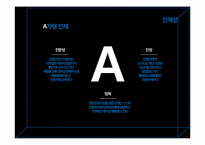 [조직행동론]안철수 리더십과 기업문화-10