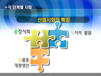 [행정학]한국의 행정체제 변화-농경사회 산업사회를 넘어 정보화 사회로-11