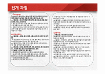 [정책집행론]용산 참사 사례를 통한 재개발 정책집행과정의 문제점 분석-9