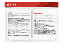 [정책집행론]용산 참사 사례를 통한 재개발 정책집행과정의 문제점 분석-10