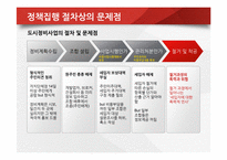 [정책집행론]용산 참사 사례를 통한 재개발 정책집행과정의 문제점 분석-12