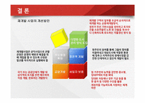 [정책집행론]용산 참사 사례를 통한 재개발 정책집행과정의 문제점 분석-18