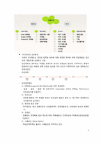 [환경분석]아이리버Iriver, 끝없는 도전과 혁신, 미래에도 가능할 것인가-6