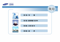 [보험경영]삼성화재 경영현황분석-2