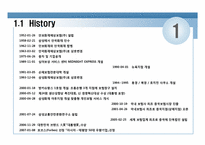 [보험경영]삼성화재 경영현황분석-4