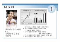 [보험경영]삼성화재 경영현황분석-6