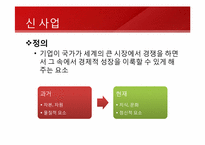 [기술경영]IBM EBO(emerging Business opportunities)-3