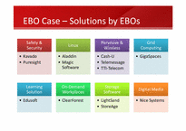 [기술경영]IBM EBO(emerging Business opportunities)-11