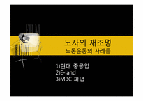 [노사관계론]제3장 한국 노동조합운동의 전개 과정과 특성-7