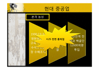 [노사관계론]제3장 한국 노동조합운동의 전개 과정과 특성-11