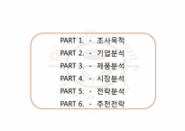 [마케팅] 커피빈 마케팅 전략-2