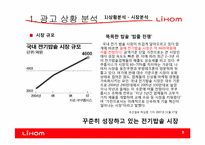 [광고기획]리홈(LIHOM)광고 커뮤니케이션 기획서-9