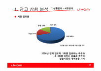 [광고기획]리홈(LIHOM)광고 커뮤니케이션 기획서-10
