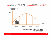 [광고기획]리홈(LIHOM)광고 커뮤니케이션 기획서-17