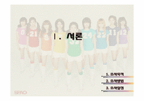 [마케팅전략]SPAO VS 유니클로 마케팅전략 분석-3