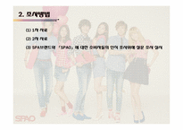 [마케팅전략]SPAO VS 유니클로 마케팅전략 분석-5