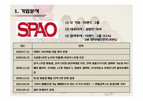 [마케팅전략]SPAO VS 유니클로 마케팅전략 분석-8