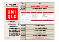 [마케팅전략]SPAO VS 유니클로 마케팅전략 분석-9
