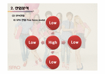 [마케팅전략]SPAO VS 유니클로 마케팅전략 분석-15