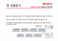 [마케팅]서울우유의 분석과 발전 방안-9