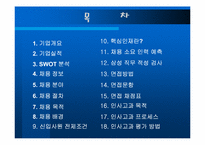 [인적자원관리] 삼성화재 인적자원관리-2