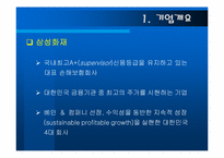 [인적자원관리] 삼성화재 인적자원관리-4