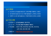 [인적자원관리] 삼성화재 인적자원관리-8