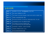 [인적자원관리] 삼성화재 인적자원관리-9