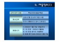 [인적자원관리] 삼성화재 인적자원관리-13