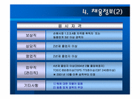 [인적자원관리] 삼성화재 인적자원관리-14
