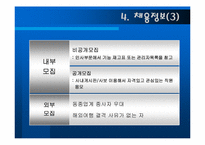 [인적자원관리] 삼성화재 인적자원관리-15