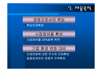 [인적자원관리] 삼성화재 인적자원관리-18