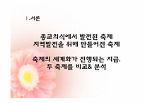 [관광이벤트론]화천 산천어축제와 인도 푸쉬카르낙타축제-2