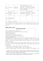 [심리학이론] 벡(Aaron T. Beck)의 인지치료 이론-13