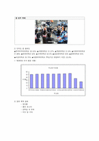 [대학문화]대학선거문화의 현황 및 발전대안-10