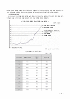 [국제자원론]석유에 대한 이해-18