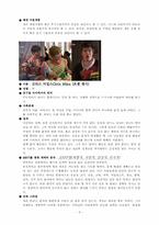 [패션과심리]드라마 Skins를 통하여 살펴보는 젊은이들의 의복과 심리-10