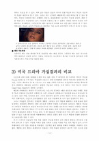 [패션과심리]드라마 Skins를 통하여 살펴보는 젊은이들의 의복과 심리-15