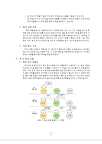 [사회복지]지역사회 아동센터 멘토링 교육 프로그램 기획안-6