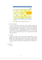 [사회복지]지역사회 아동센터 멘토링 교육 프로그램 기획안-7