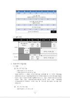 [사회복지]지역사회 아동센터 멘토링 교육 프로그램 기획안-8