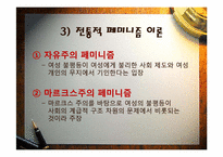 [현대문화와사회]페미니즘과 젠더이론-6